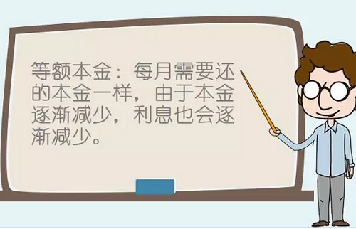 申請(qǐng)光伏貸，選擇“等額本息”還是“等額本金”，更實(shí)惠呢