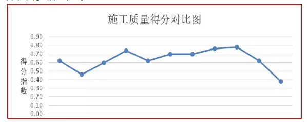 未來三年村級光伏扶貧規(guī)?；?qū)⒁徊⑾逻_(dá)——中國光伏扶貧發(fā)展的現(xiàn)狀與走向