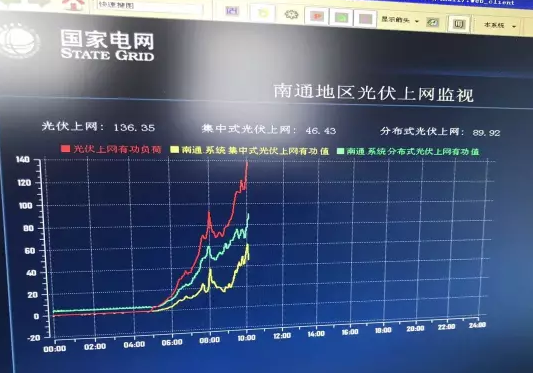 江蘇光伏電站裝爆了?。? width=