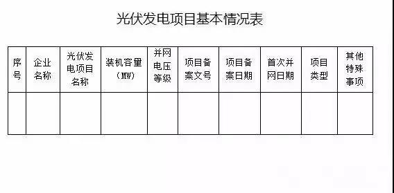 江蘇光伏電價最新通知！！