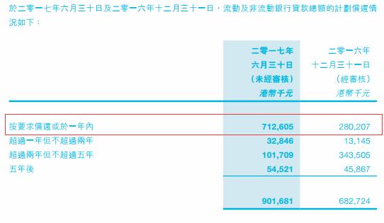 中國核能科技高歌挺進國際光伏市場 后期股價如何演繹？