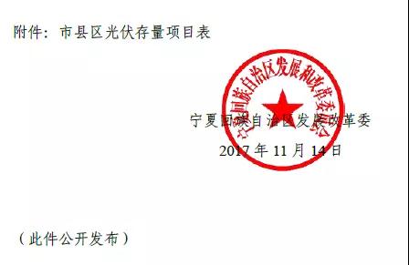 寧夏下發(fā)光伏存量項(xiàng)目通知 2.17GW無指標(biāo)的光伏電站解決“黑戶問題”