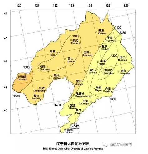 收藏！遼寧省各市光伏項目投資收益率分析