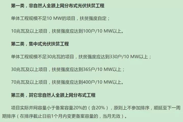 遼寧非自然人全額上網(wǎng)光伏項(xiàng)目需扶貧，電網(wǎng)接入申請(qǐng)暫停受理