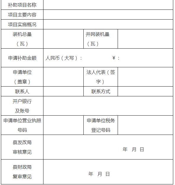 浙江常山縣屋頂光伏補貼:0.2~0.9元/瓦 必須在2017年底前建成
