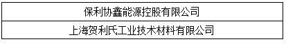 “維科杯”2017光伏年度評選獲獎名單出爐：哪些企業(yè)是行業(yè)的中堅力量？