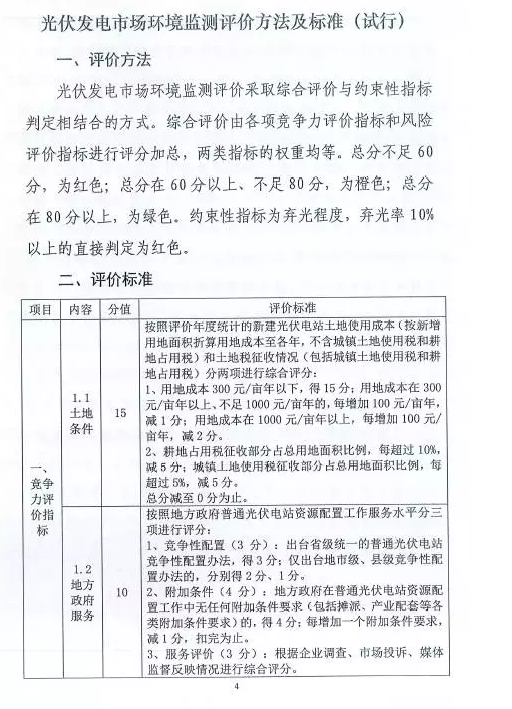 國家能源局對普通電站及領(lǐng)跑者項(xiàng)目開展環(huán)境監(jiān)測評價工作