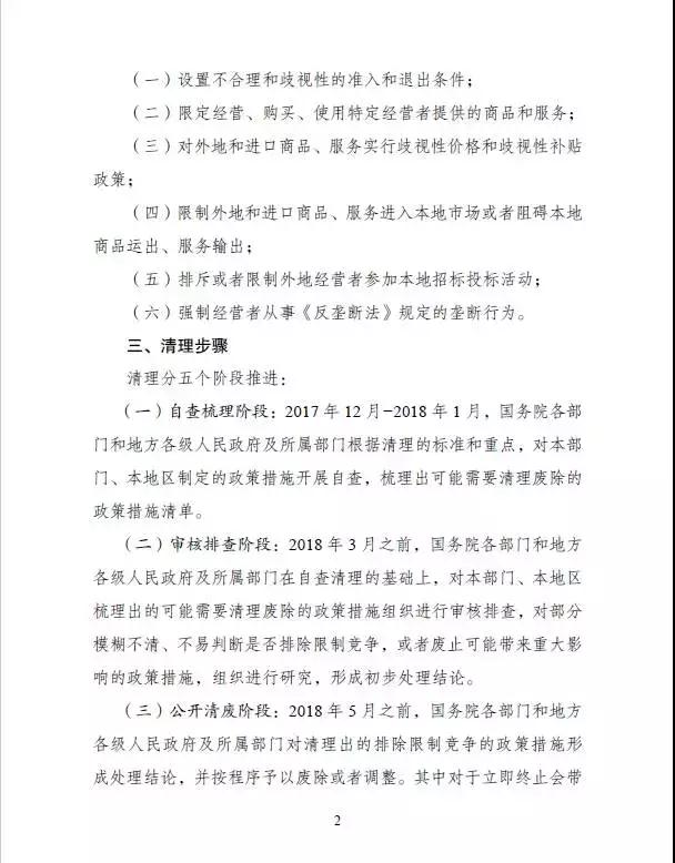 國家發(fā)改委將清理地方保護(hù) 光伏地方保護(hù)政策或?qū)⒊蔀檫^去時(shí)！附地方保護(hù)政策