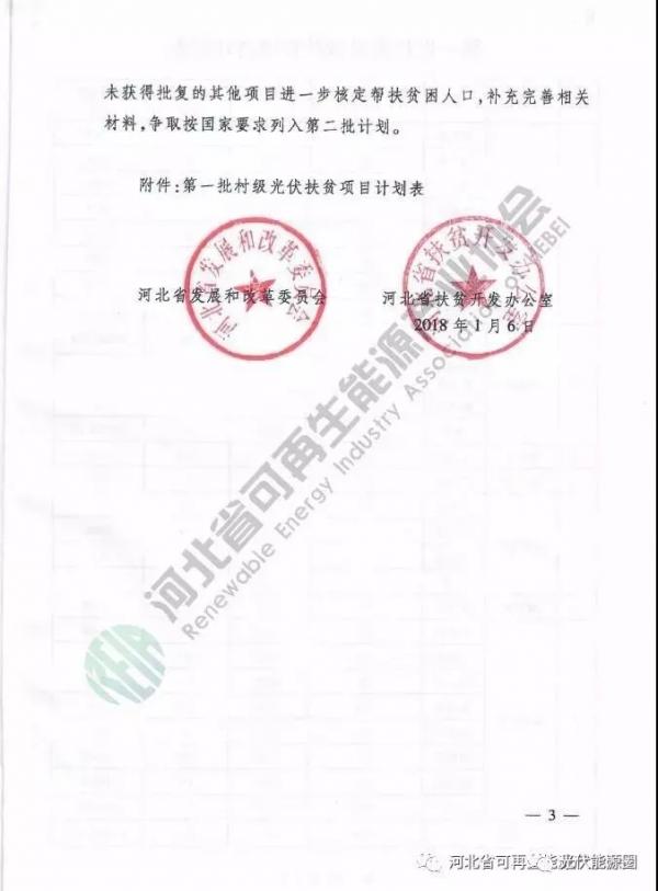 喜大普奔！河北省光伏補(bǔ)貼又來了！0.2元/度，補(bǔ)貼3年!