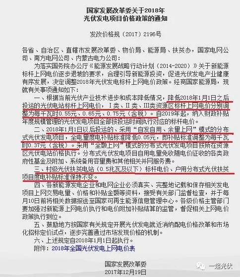 補(bǔ)貼+規(guī)模！光伏扶貧豈能不火？