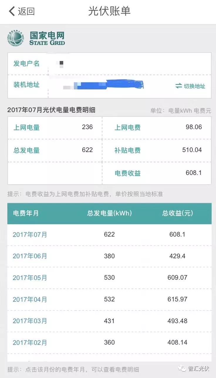 國網推出“光伏賬單”，發(fā)電量收益一目了然！
