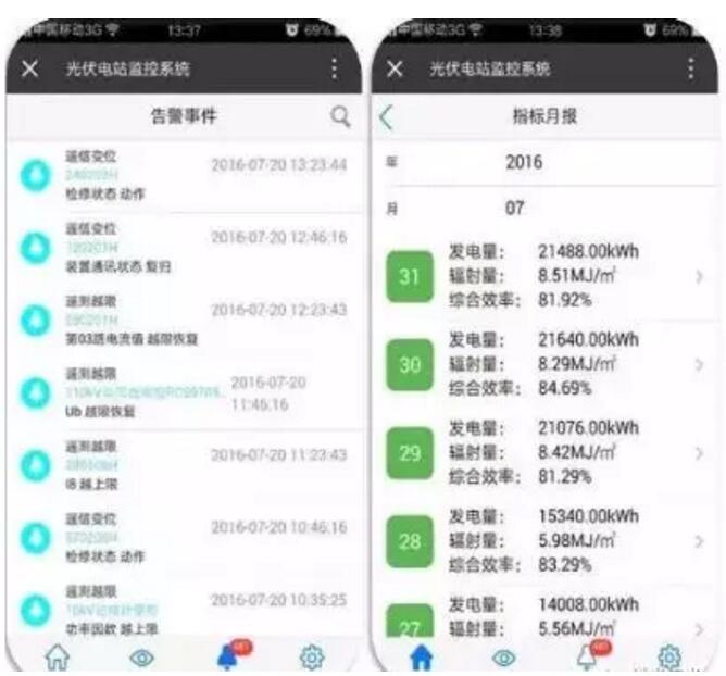 戶(hù)用光伏故障自我排查小妙招