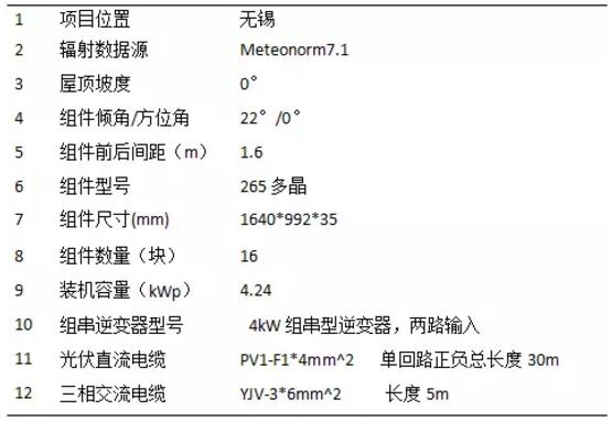 案例|戶用光伏發(fā)電量比大型光伏電站發(fā)電量高多少？