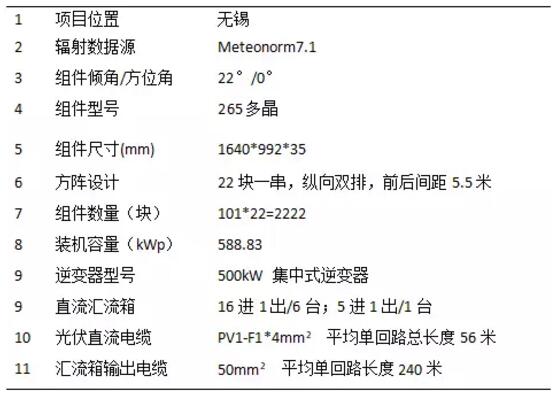 案例|戶用光伏發(fā)電量比大型光伏電站發(fā)電量高多少？