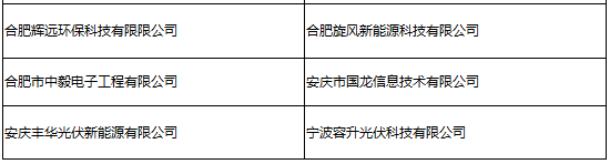 參會企業(yè)第二波丨確認(rèn)過眼神 是您想找的人！