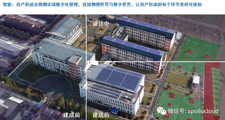 無人機(jī)+3D實景建模：黑科技賦能分布式光伏資產(chǎn)高效形成 | 相約SNEC2018