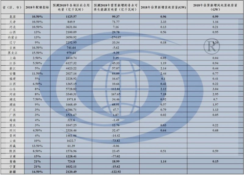http://www.71275.cn/