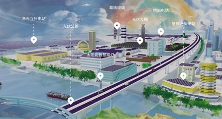 高新區(qū)炫酷技術(shù)： 3D打印“骨骼”、光伏發(fā)電賺錢……