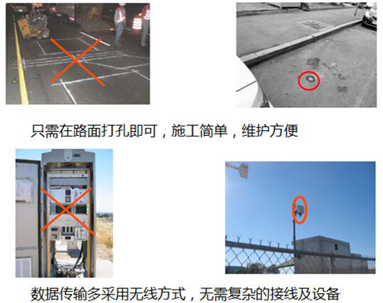 隧道磁阻技術(TMR)及其應用簡介