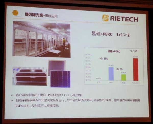 如何看待長晶技術新趨勢？業(yè)界權威這樣預測