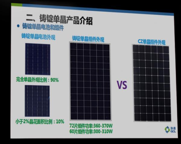 如何看待長晶技術新趨勢？業(yè)界權威這樣預測