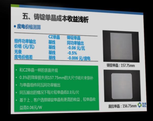 如何看待長晶技術新趨勢？業(yè)界權威這樣預測