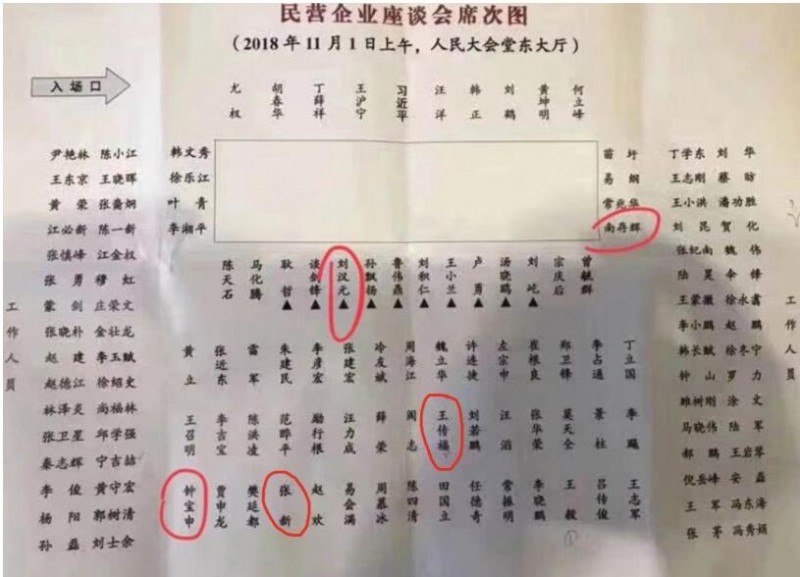 習(xí)近平主持召開民營企業(yè)座談會，劉漢元、鐘寶申、南存輝和張新等光伏企業(yè)代表出席！