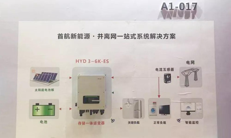 首航盛裝亮相無錫展，摘得行業(yè)雙重大獎