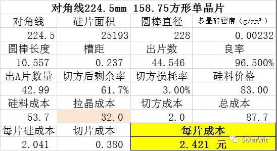 http://www.71275.cn/news/list.php?catid=16
