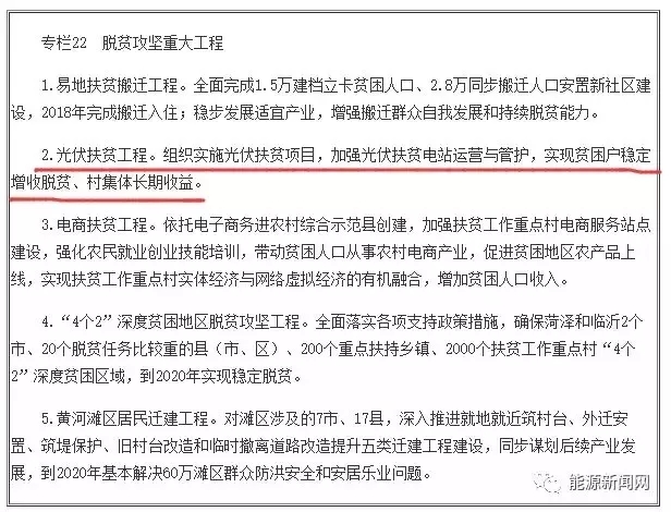 利好戶用分布式！繼國(guó)務(wù)院“欽定”，光伏納入8省鄉(xiāng)村振興戰(zhàn)略規(guī)劃
